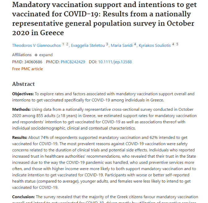 Mandatory vaccination support and intentions to get vaccinated for COVID-19: Results from a nationally representative general population survey in October 2020 in Greece